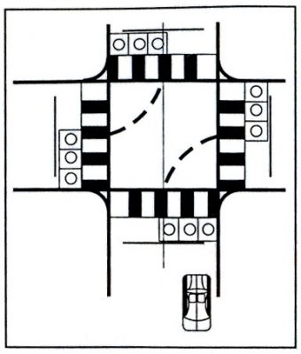 thuc-hanh-sa-hinh-qua-nga-tu-co-den-tin-hieu-dieu-khien-giao-thong