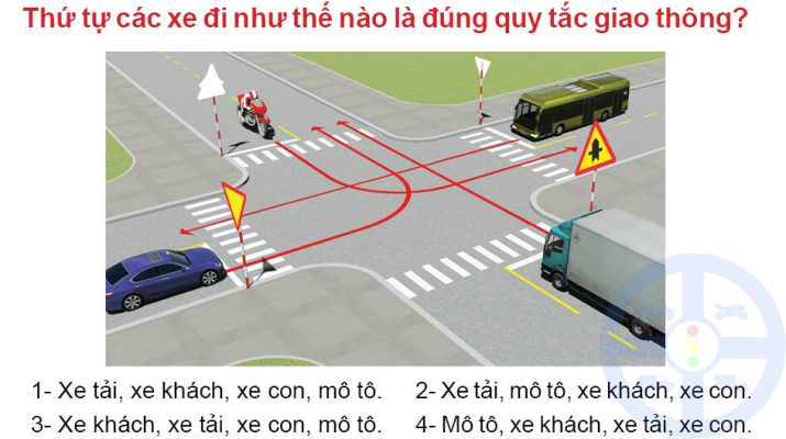 mẹo thi lý thuyết b1 mẹo thi lý thuyết b1