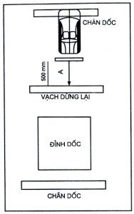 dung-xe-va-khoi-hanh-nngang-doc